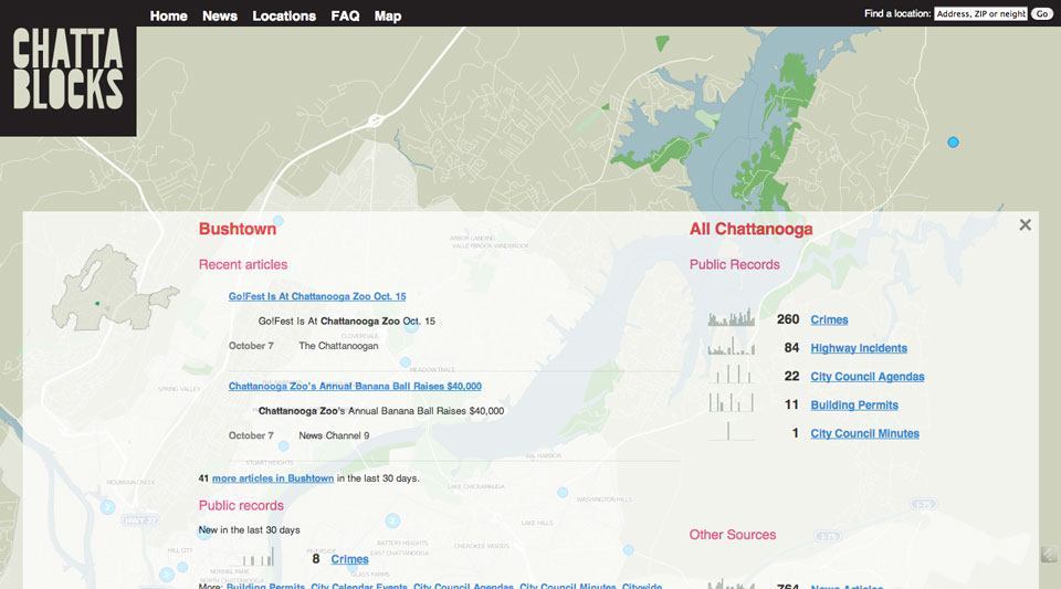 Website